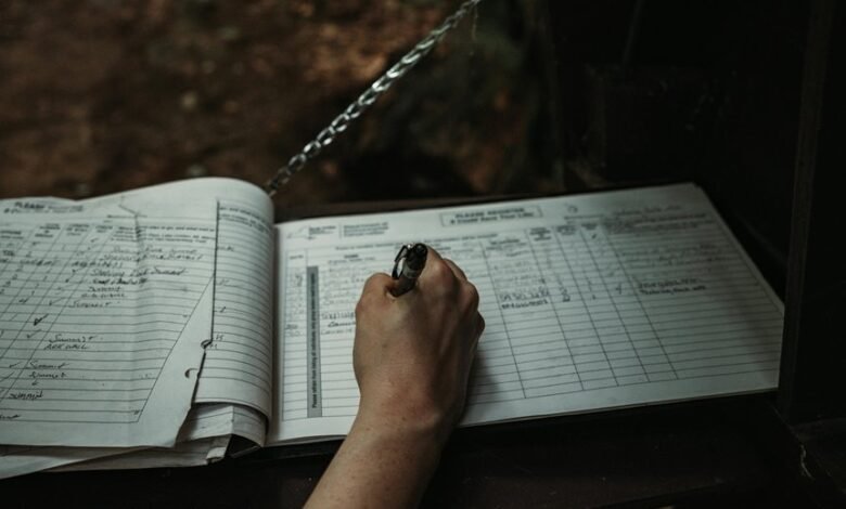 account monitoring documentation details