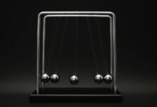 core momentum conversion growth