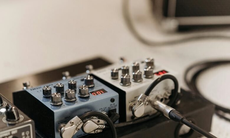 maximize performance signal horizon