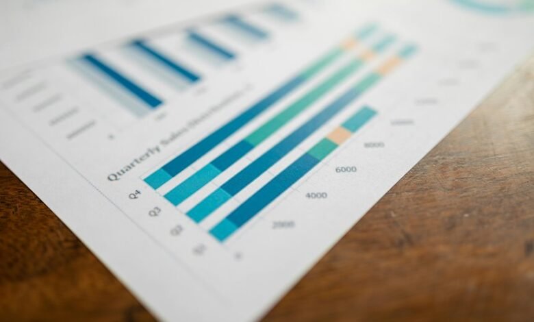 monitoring report overview details