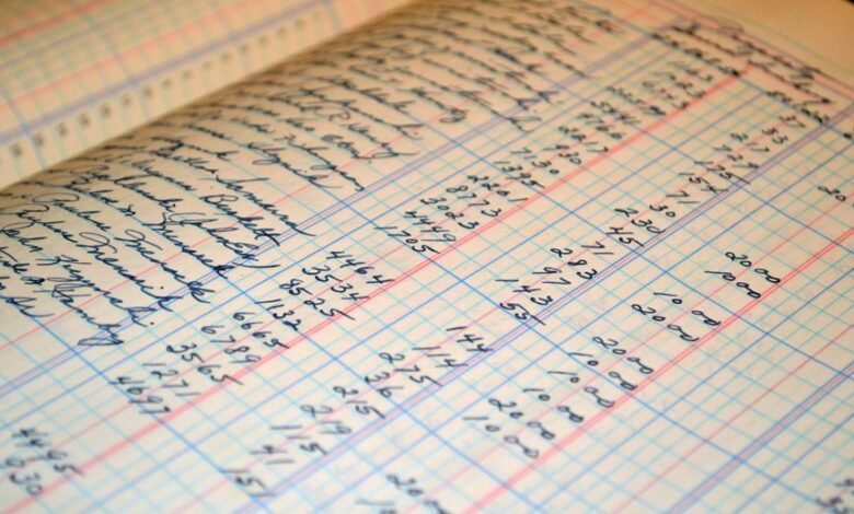 account data review details numbers and reset test