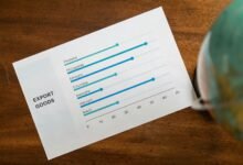 advanced data review identifiers and ranking