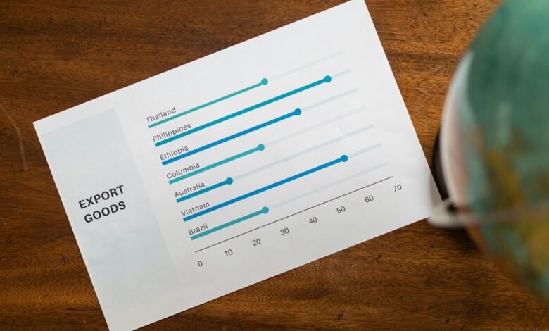 advanced data review identifiers and ranking