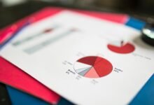 data verification personal identifiers