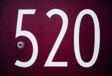 locate specific registry entries numbers