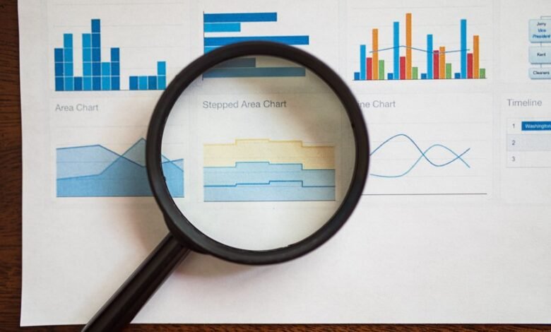 phone number based registry insights summary