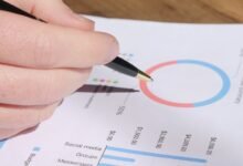 phone numbers verification results listed